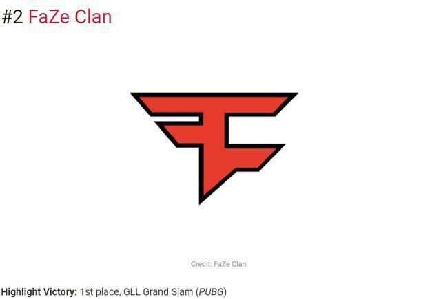 Heroic 不会因为将 tN1R 替换为 xfl0ud 而失去 VRS 积分。