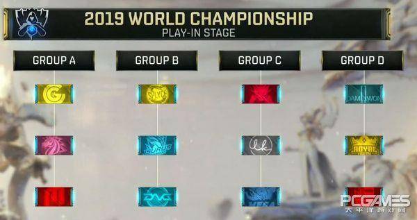 Top Esports 将与 JD Gaming 争夺总决赛名额