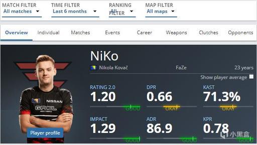 EDG主教练朱开：主打的就是一个不被人看好，季后赛加油吧！