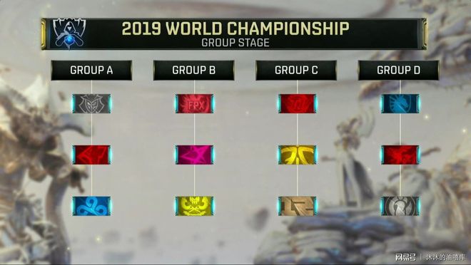 G2、Spirit和 Eternal Fire 在2024年完美世界上海 Major的EU RMR B首轮比赛中赢得了他们的首场比赛结果