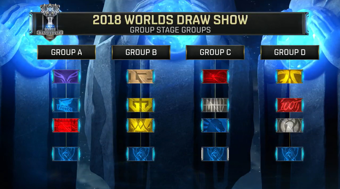 Tarzan赵信的突破野心穿透了 Top Esports 。兄弟的操作难以匹敌， Anyone's Legend 率先拿到赛点